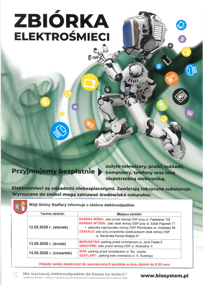 Zbiórka elektroodpadów - grafika dekoracyjna